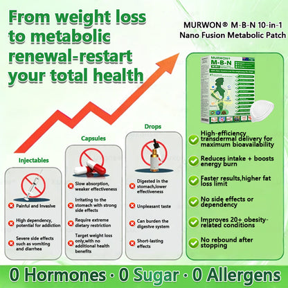 𝐀𝐮𝐬𝐬𝐢𝐞 𝐃𝐨𝐜𝐭𝐨𝐫 𝐑𝐞𝐜𝐨𝐦𝐦𝐞𝐧𝐝𝐞𝐝 👨‍⚕️ |🏆🏆 𝑴𝑼𝑹𝑾𝑶𝑵® 𝗕𝗲𝗿𝗯𝗲𝗿𝗶𝗻𝗲 𝟏𝟎-𝐢𝐧-𝟏 𝗡𝗮𝗻𝗼 𝗠𝗶𝗰𝗿𝗼𝗻𝗲𝗲𝗱𝗹𝗲 𝗣𝗮𝘁𝗰𝗵 | 𝐴𝑑𝑣𝑎𝑛𝑐𝑒𝑑 10-𝑖𝑛-1 𝑓𝑜𝑟𝑚𝑢𝑙𝑎 | ✅ 𝑉𝑖𝑠𝑖𝑏𝑙𝑒 𝑟𝑒𝑠𝑢𝑙𝑡𝑠 𝑖𝑛 𝑎𝑠 𝑙𝑖𝑡𝑡𝑙𝑒 𝑎𝑠 7 𝑑𝑎𝑦𝑠 🏮